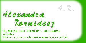 alexandra kornidesz business card